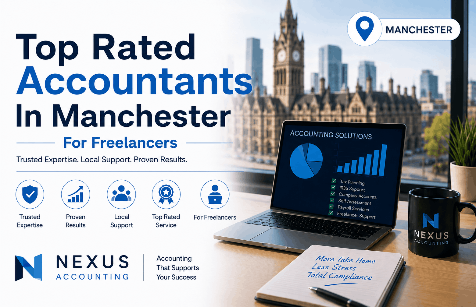 Top Rated Accountants for Freelancers in Manchester