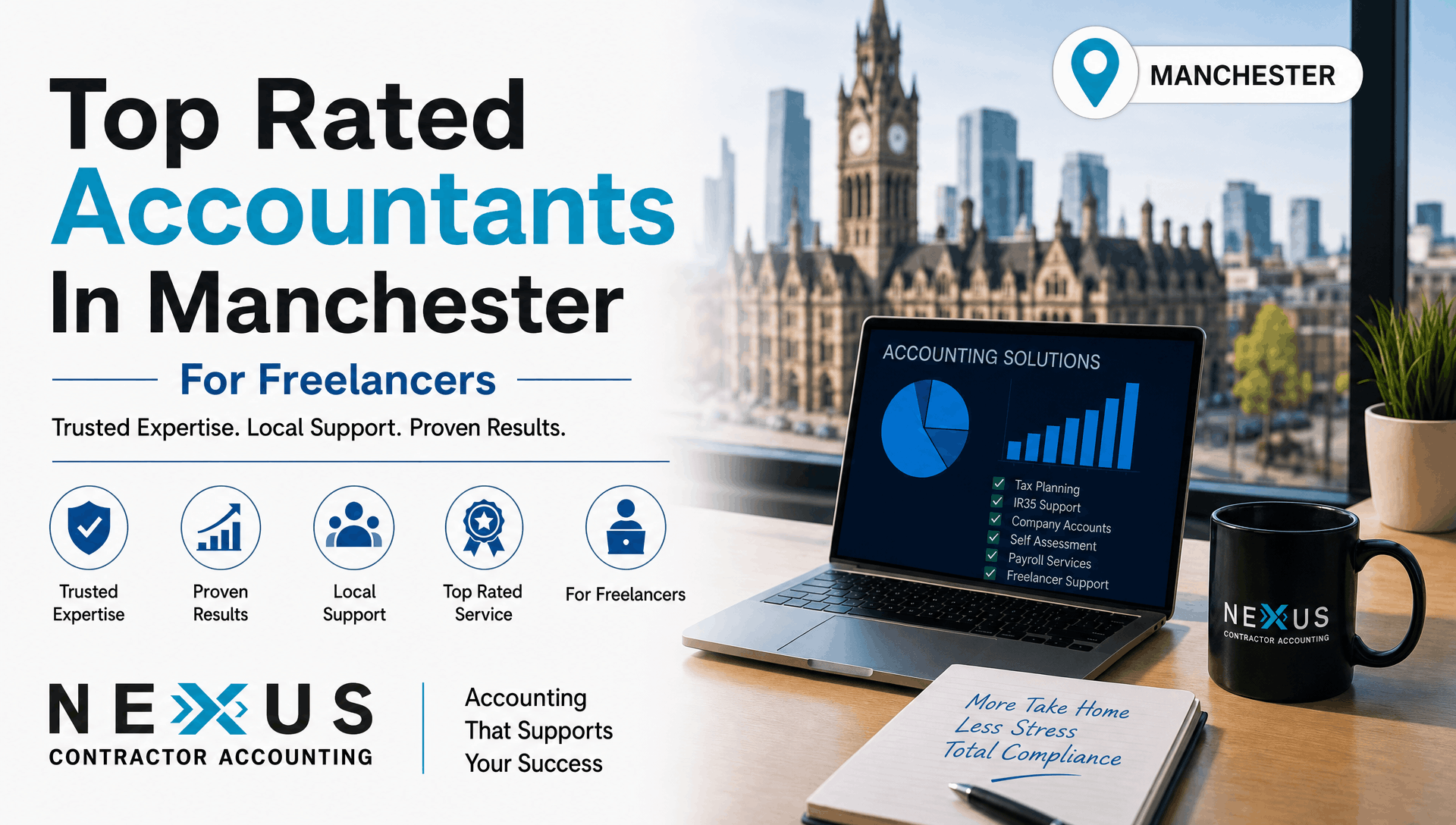 Top Rated Accountants in Manchester